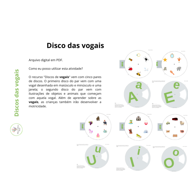 Recurso: Discos das Vogais